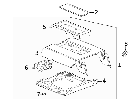 Diagram 3