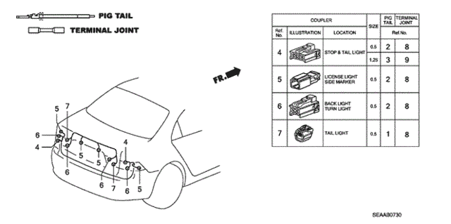 Electrical Connector (RR.) for 2008 Acura TSX #0