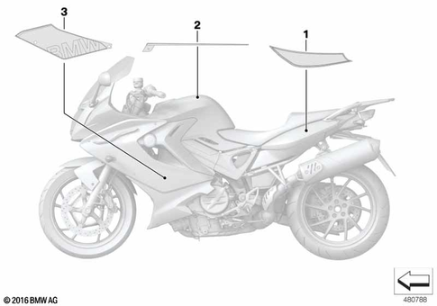 Diagram 3