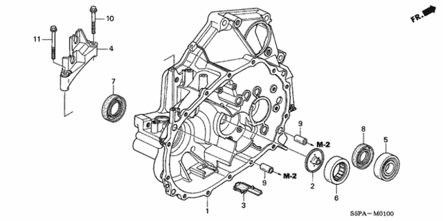 Diagram 2
