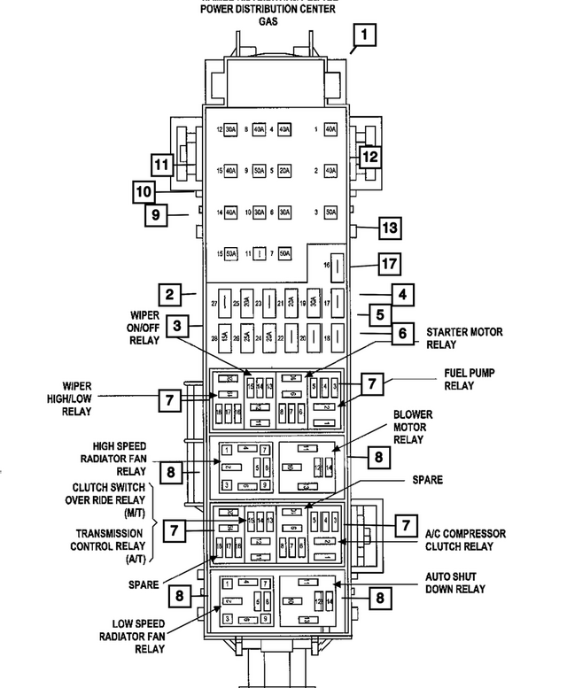 « 4692297AJ – Electrical : Module D'alimentation électrique Complètement Intégré Module pour Mopar Image »