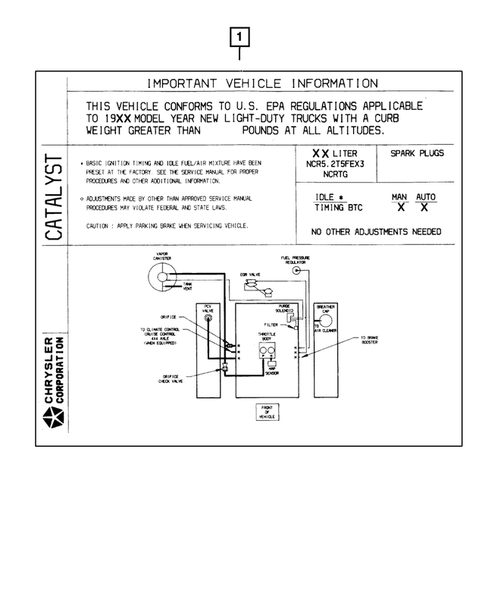 Emission Labels for 2001 Dodge Durango #0