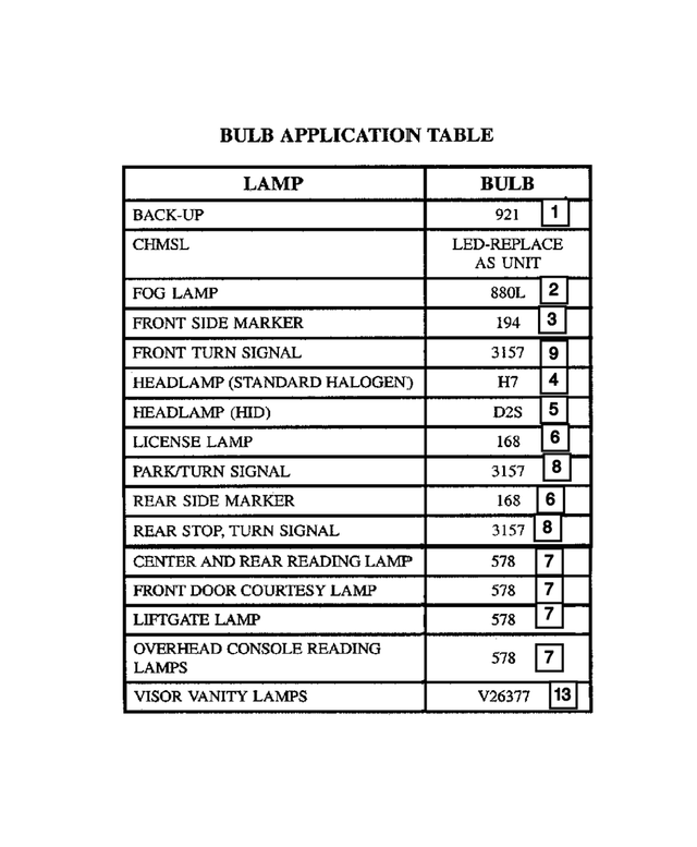 5103354AA - : Headlamp Bulb for Mopar Image
