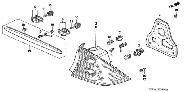 Diagram 2