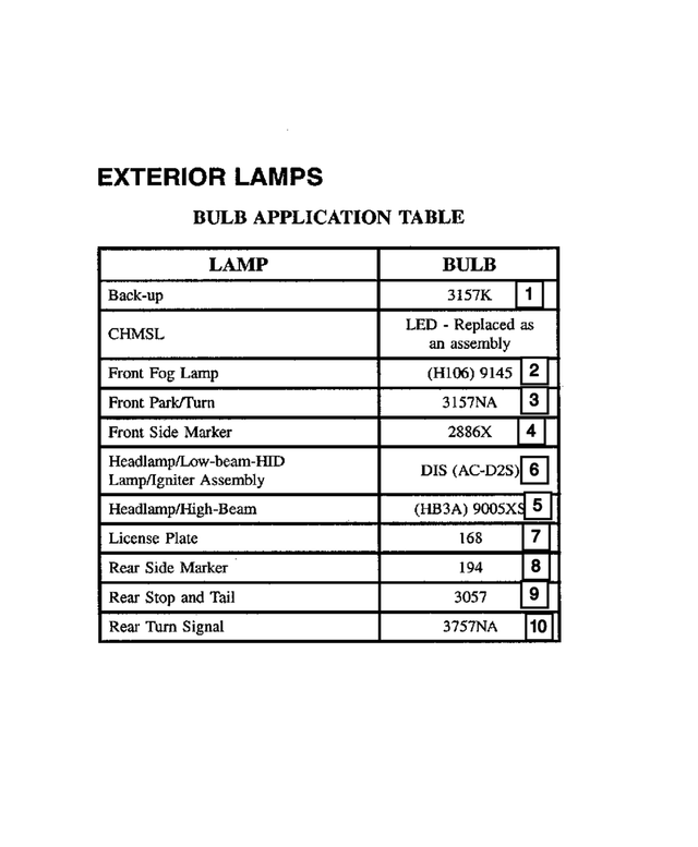 68604811AA - Electrical: Bulb for Mopar Image
