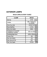68604811AA - Electrical: Bulb for Mopar Image
