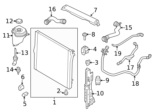 Radiator & Components for 2016 BMW X5 #0