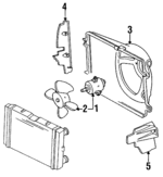 191959465 - Cooling System: Blade for Volkswagen: Cabriolet, Golf, Jetta, Quantum, Scirocco Image