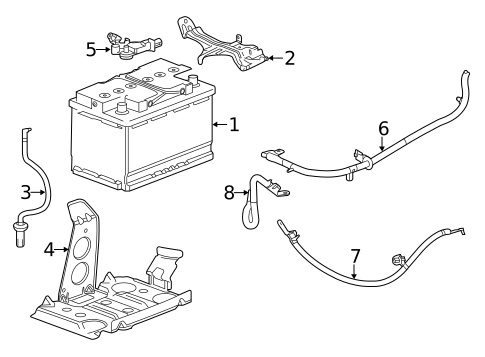 Battery & Related Components for 2015 Cadillac ATS #1
