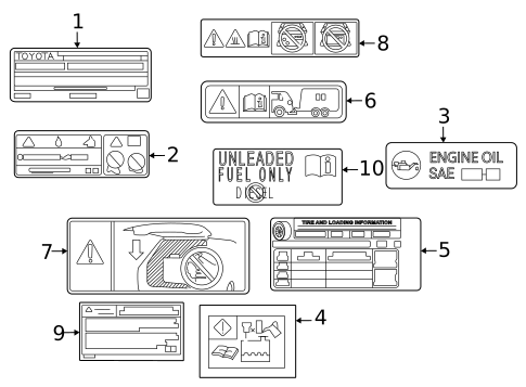 Information Labels for 2025 Toyota 4Runner #0