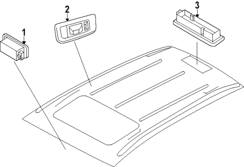 Interior Lamps for 2025 Porsche Cayenne #0