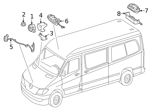 Alarm System for 2016 Mercedes-Benz Sprinter 2500 #0