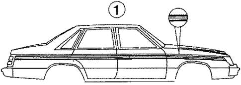 Stripe Tape for 1986 Ford LTD #1