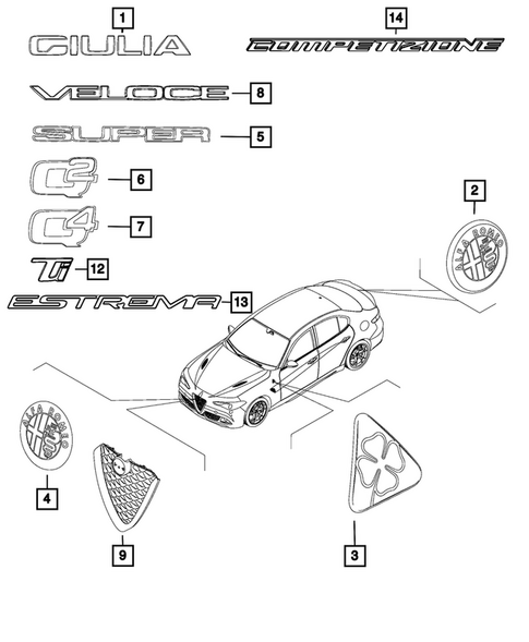 Nameplates for 2024 Alfa Romeo Giulia #0