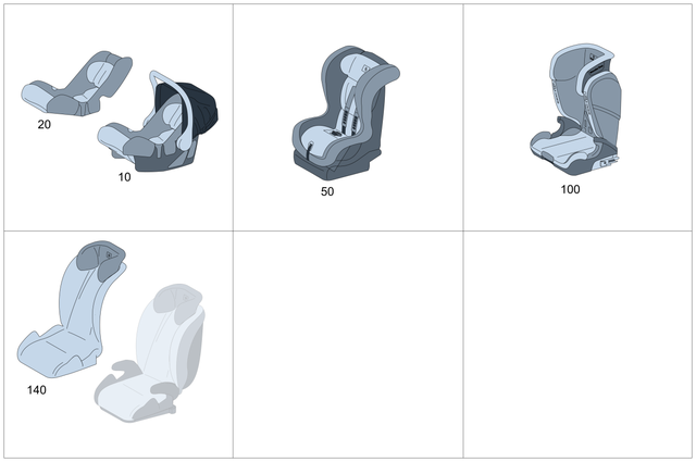 9702202 - Child Seats: Outer Cover, Child Seat for Mercedes-Benz Image