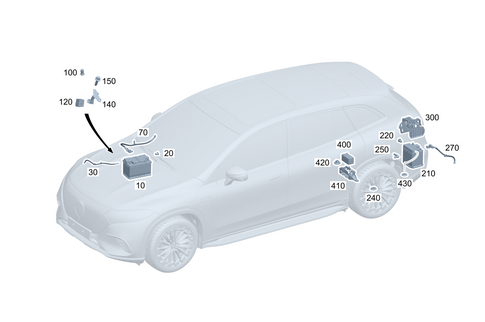 Battery and Battery Line for 2025 Mercedes-Benz EQS 580 SUV #0
