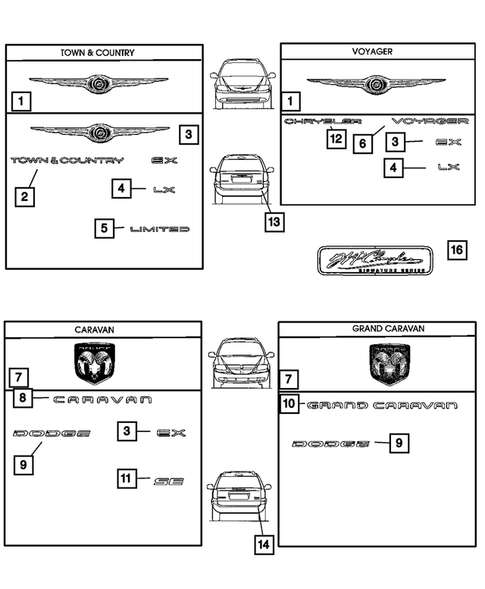 Nameplates for 2005 Chrysler Town & Country #0