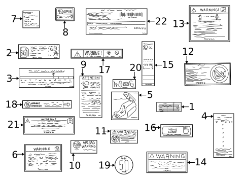 Labels for 2000 Volvo S70 #0