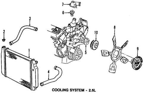 Cooling System for 1985 Chevrolet Astro #0