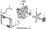 1580784 - Cooling System: ACDelcoâ„¢ Thermostat Housing for GM Image