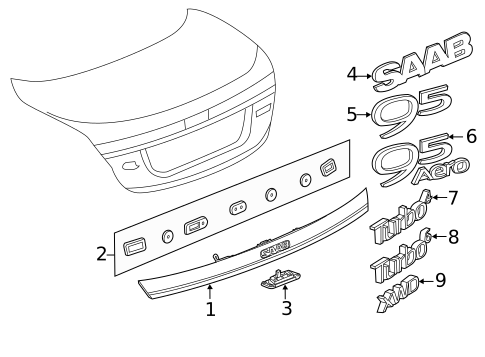 Exterior Trim - Trunk for 2010 Saab 9-5 #0