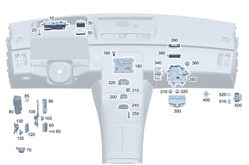 Control Units/Fuse Boxes/Relays in Vehicle Interior for 1991 Mercedes-Benz 350 SD #0