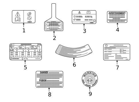 Labels for 2019 Mazda CX-5 #2