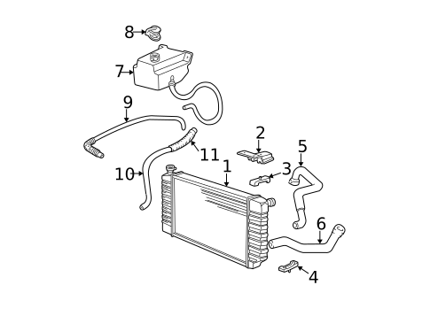 Radiators, Coolers & Related Components for 1996 Chevrolet C3500 #0