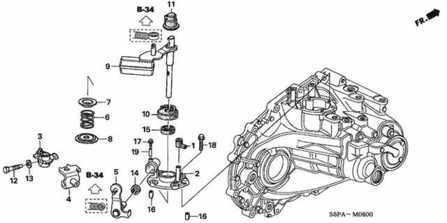 Diagram 2