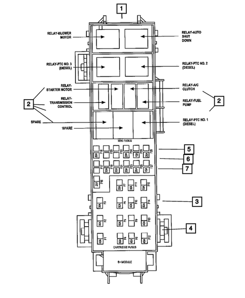 Power Distribution Center, Fuse Block, Junction Block, Relays and Fuses for 2009 Jeep Commander #2