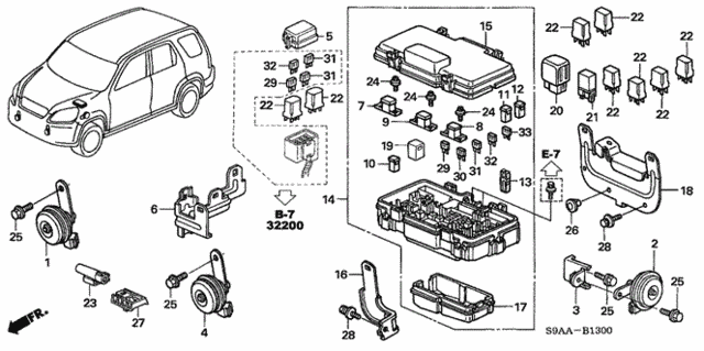 Control Unit (Engine Room) for 2006 Honda CR-V #0