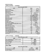 L0000037 - Electrical: Bulb for Mopar Image