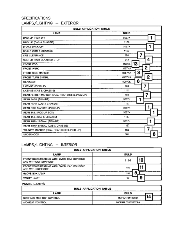 L0000037 - Electrical: Bulb for Mopar Image