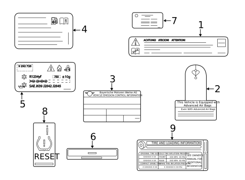 Labels for 2005 Mini Cooper #1