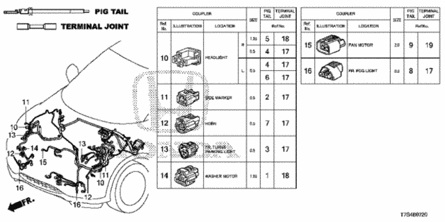 Electrical Connectors (FR.) (1) for 2016 Honda HR-V #0