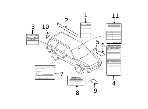 Labels for 2005 Subaru Forester #0