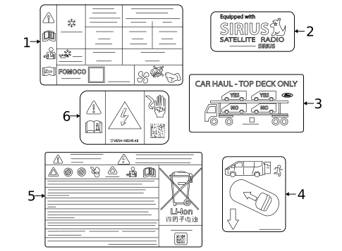 Labels for 2024 Ford E-Transit #0