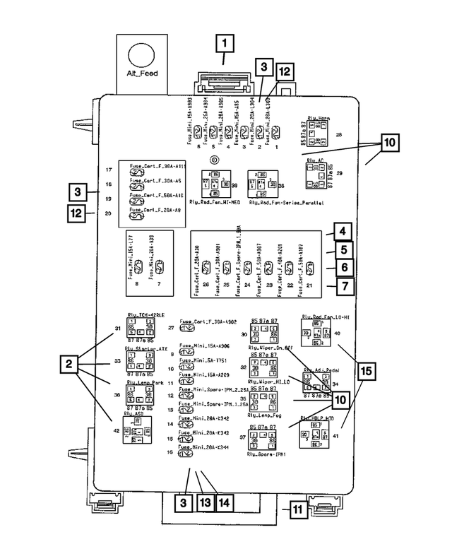 4692270AJ - Electrical: Power Distribution Center for Mopar Image