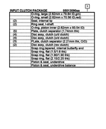 5013090AH - Automatic Transmission Multi-Speed: Automatic Transmission Clutch Package for Mopar Image