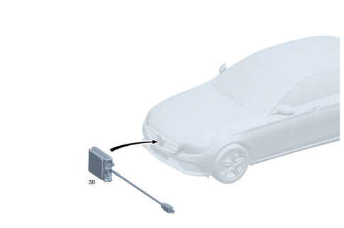 Proximity-Controlled Cruise Control for 2022 Mercedes-Benz A 220 #0