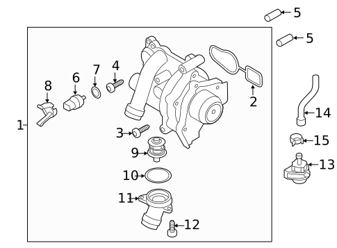 Cooling System for 2012 Audi A4 Quattro #1