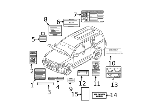 Labels for 2014 Nissan Xterra #0