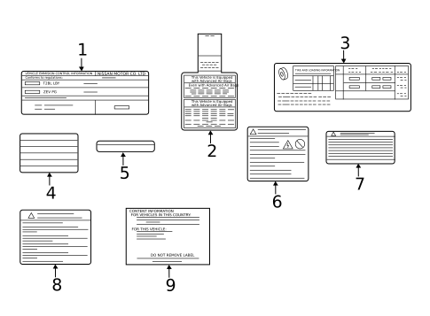 Labels for 2013 Nissan LEAF #0