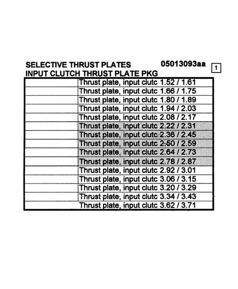 Seal and Shim Packages for 2006 Dodge Durango #3