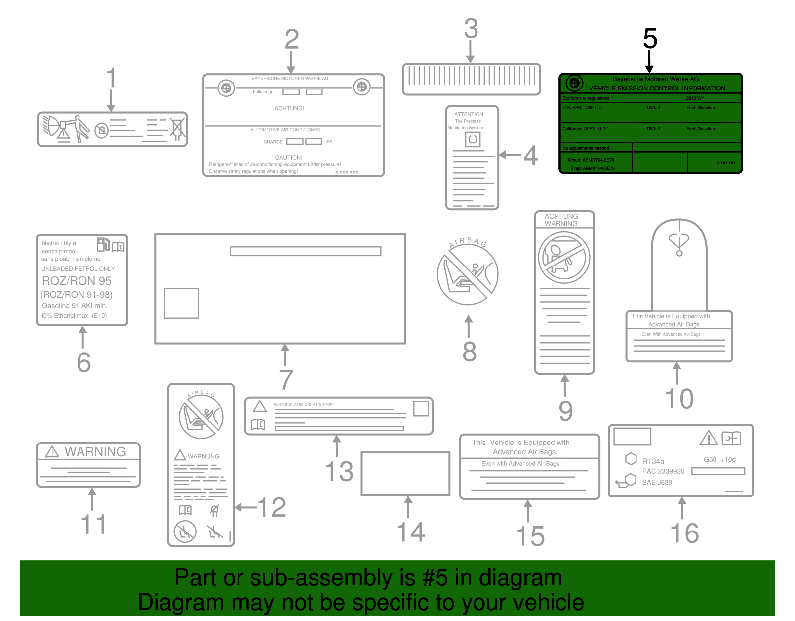 Emission Label - BMW (71228616949)