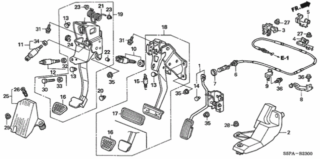 Diagram 2