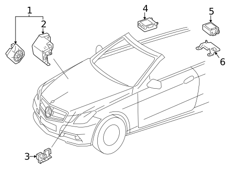 Alarm System for 2015 Mercedes-Benz C400 #1