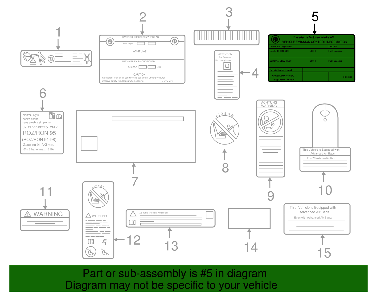 Emission Label - BMW (71228656082)