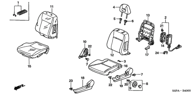 Diagram 2