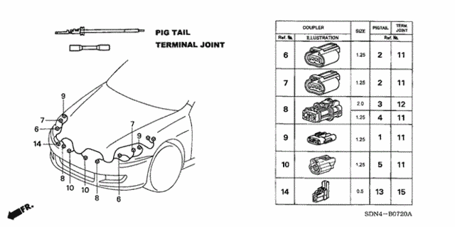 Diagram 2